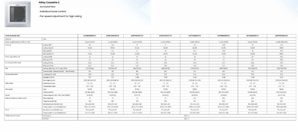 Samsung VRF Indoor Units - 4-WAY Cassette